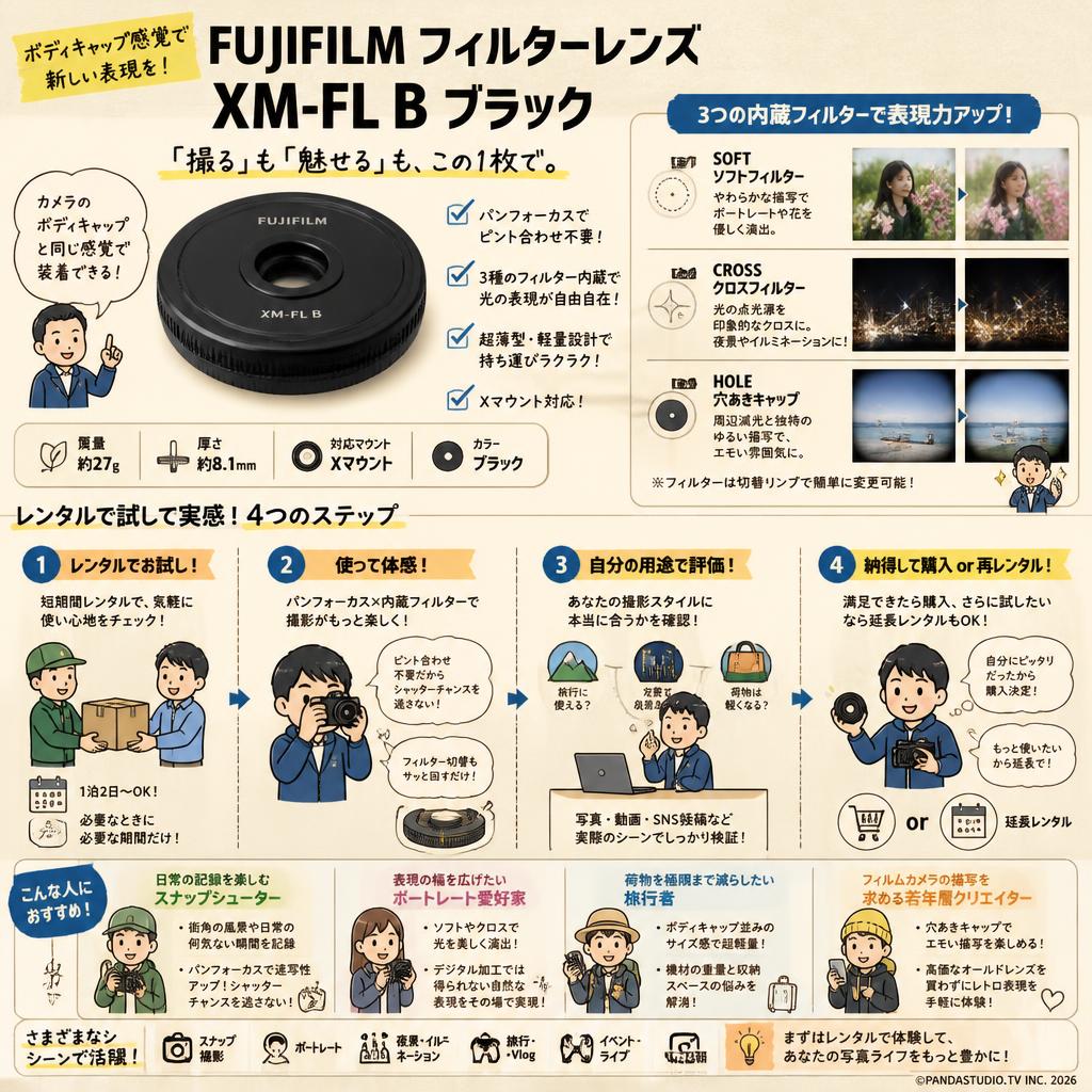 FUJIFILM フィルターレンズ XM-FL B ブラック おもな対象のお客様