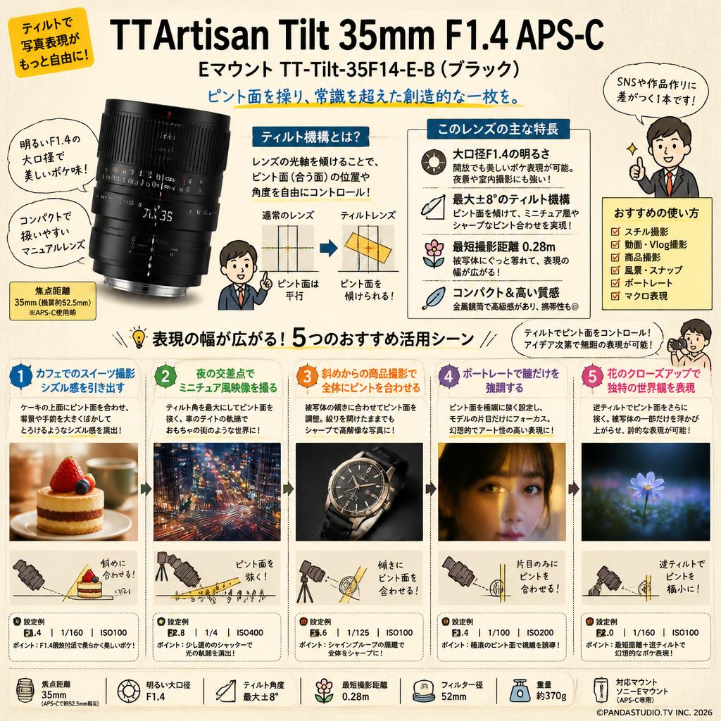 TTArtisan Tilt 35mm F1.4 APS-C  Eマウント TT-Tilt-35F14-E-B   (ブラック) 用途