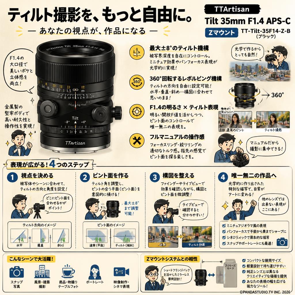 TTArtisan Tilt 35mm F1.4 APS-C  Zマウント TT-Tilt-35F14-Z-B  (ブラック) 概要