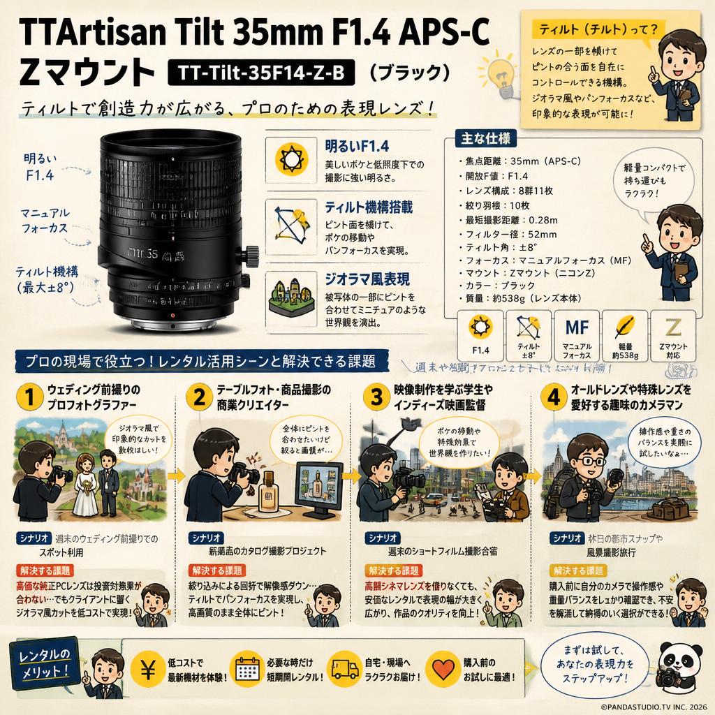 TTArtisan Tilt 35mm F1.4 APS-C  Zマウント TT-Tilt-35F14-Z-B  (ブラック) おもな対象のお客様
