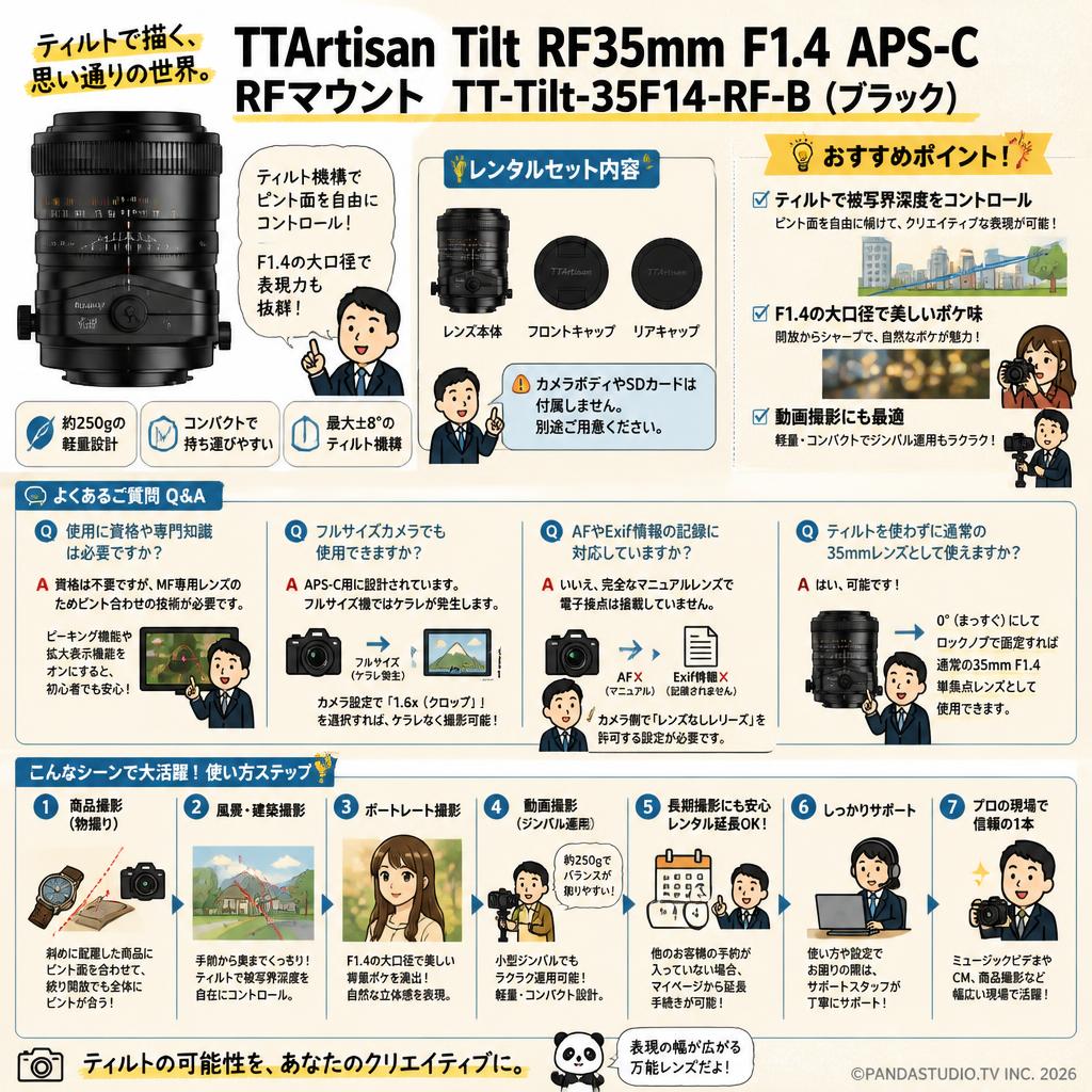 TTArtisan Tilt RF35mm F1.4 APS-C  RFマウント TT-Tilt-35F14-RF-B (ブラック) FAQ（よくある質問と答え）