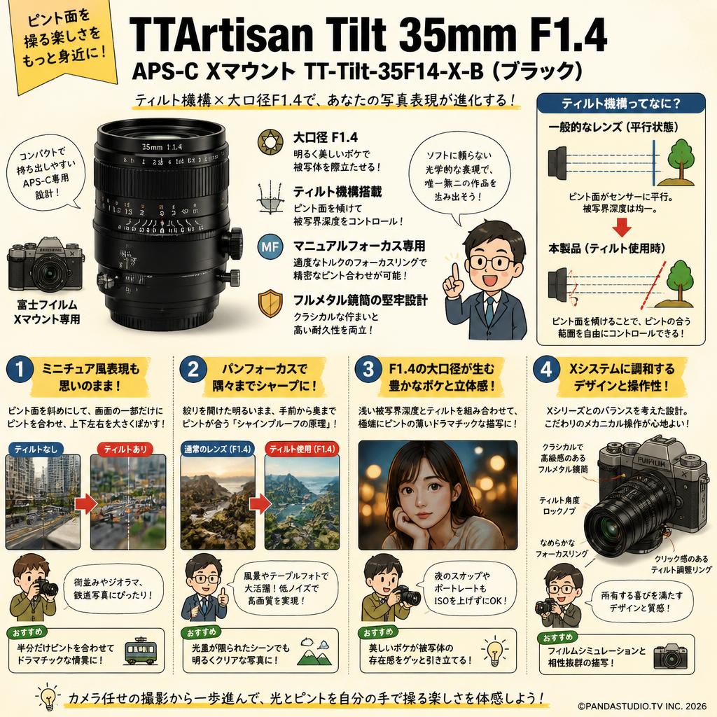 TTArtisan Tilt 35mm F1.4 APS-C  Xマウント TT-Tilt-35F14-X-B  (ブラック) 概要