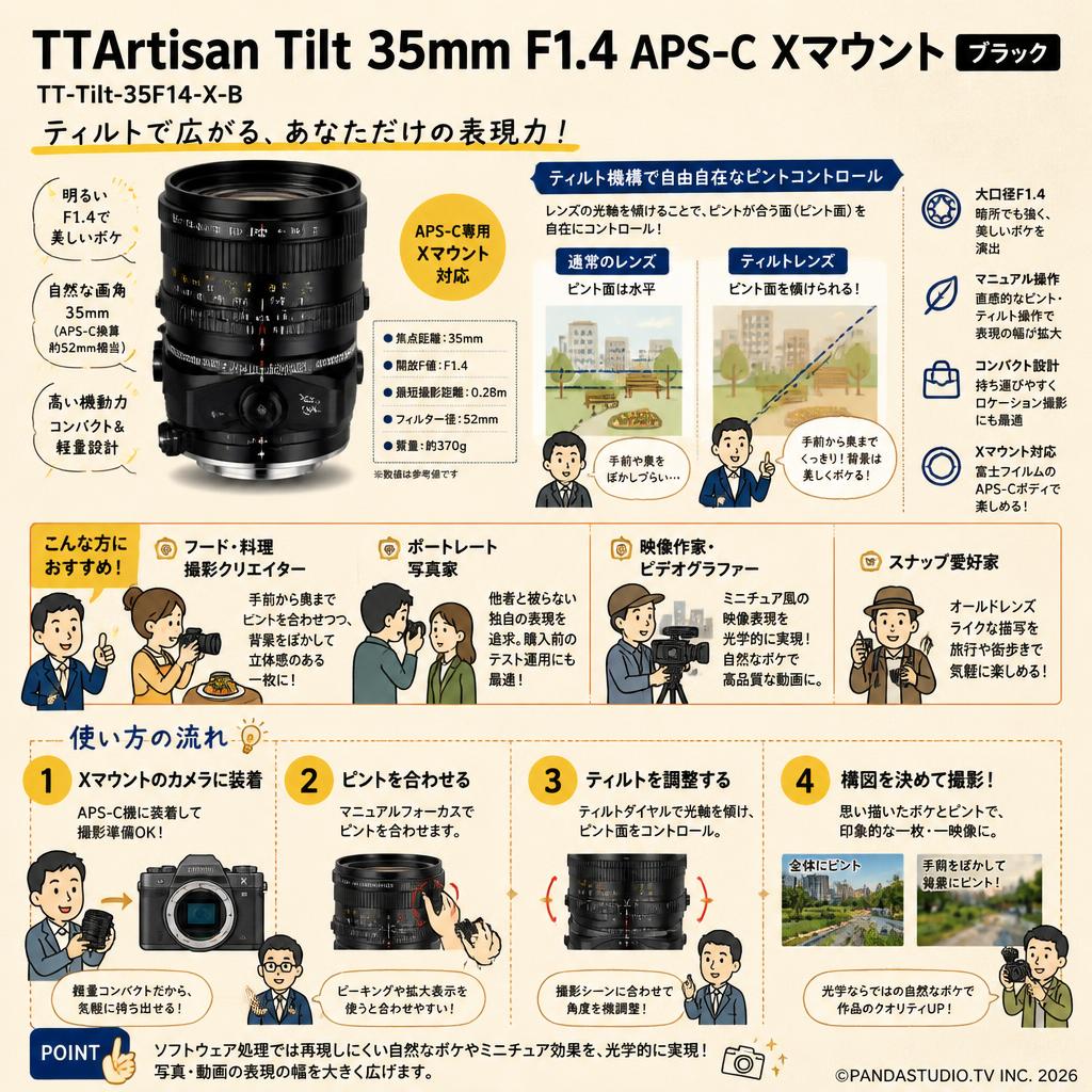 TTArtisan Tilt 35mm F1.4 APS-C  Xマウント TT-Tilt-35F14-X-B  (ブラック) おもな対象のお客様
