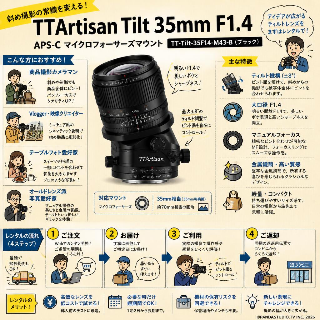 TTArtisan Tilt 35mm F1.4 APS-C  マイクロフォーサーズマウント  TT-Tilt-35F14-M43-B  (ブラック) おもな対象のお客様