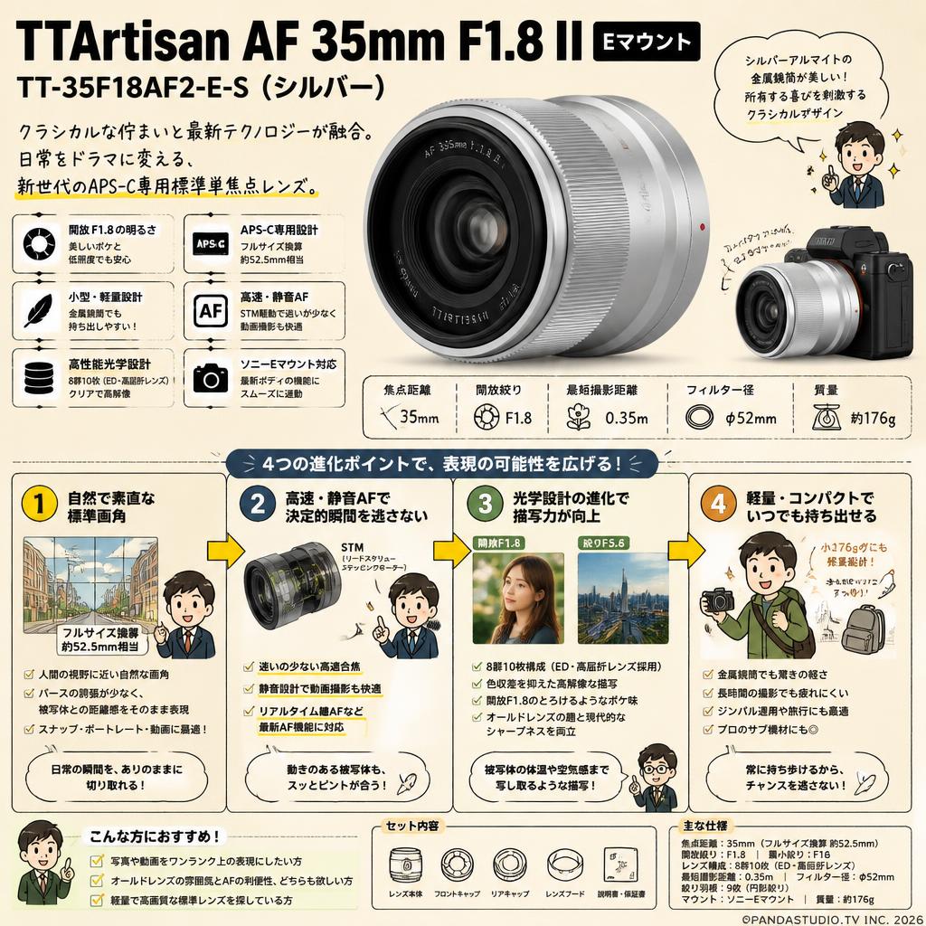 TTArtisan AF 35mm F1.8 II E マウント  TT-35F18AF2-E-S  ( シルバー ) 概要