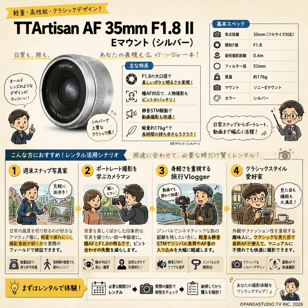 TTArtisan AF 35mm F1.8 II E マウント  TT-35F18AF2-E-S  ( シルバー ) おもな対象のお客様