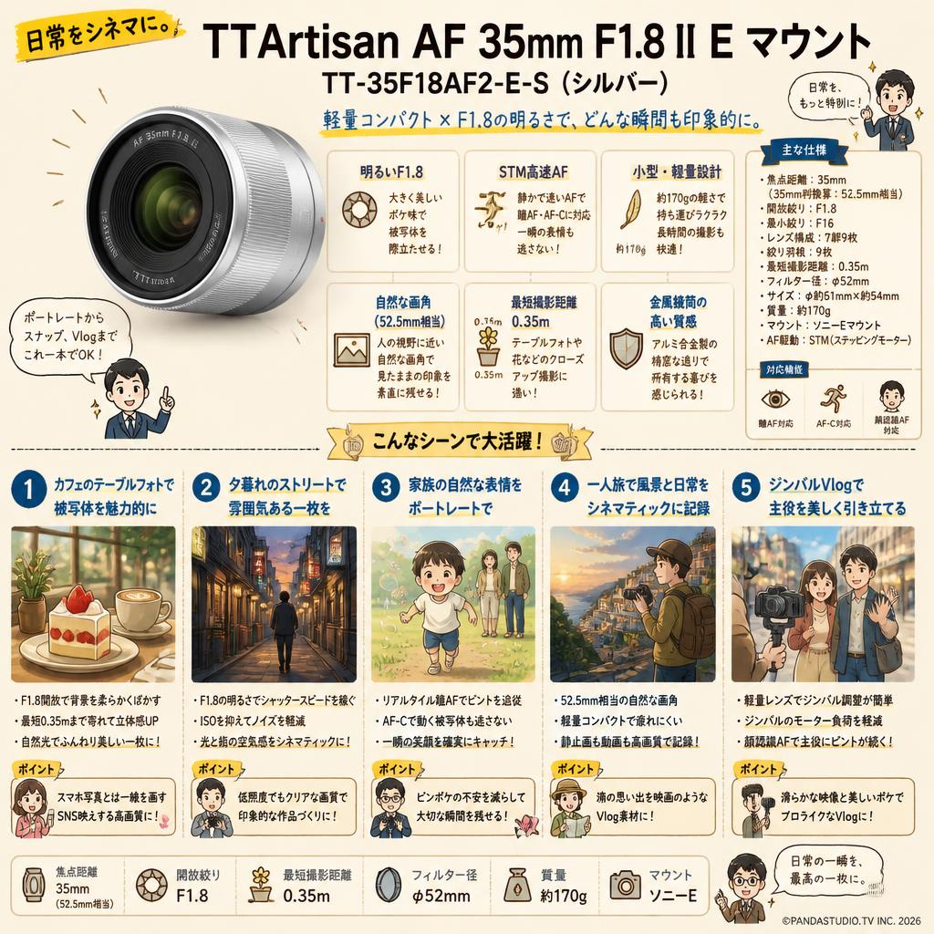 TTArtisan AF 35mm F1.8 II E マウント  TT-35F18AF2-E-S  ( シルバー ) 用途