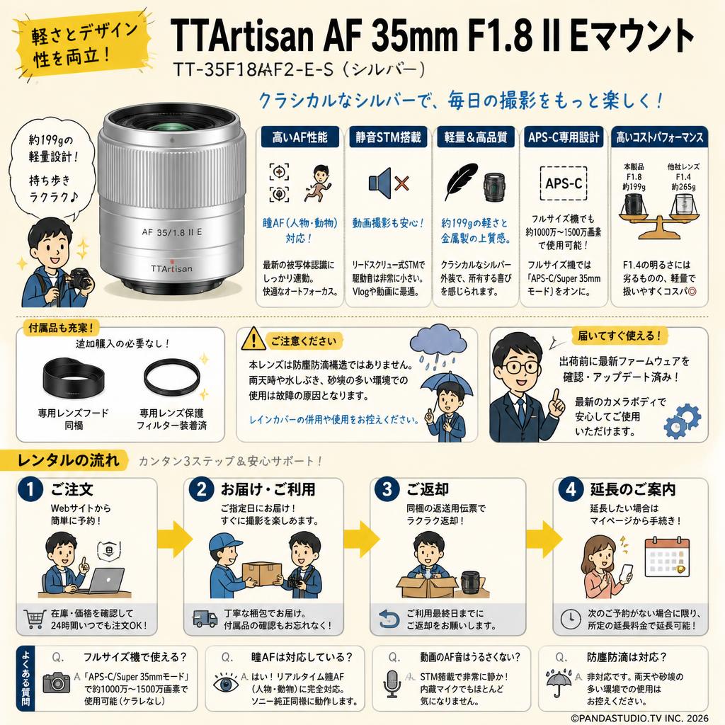 TTArtisan AF 35mm F1.8 II E マウント  TT-35F18AF2-E-S  ( シルバー ) FAQ（よくある質問と答え）