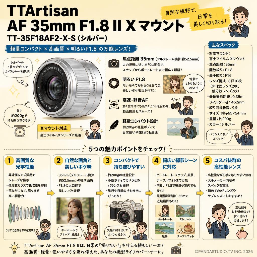 TTArtisan  AF 35mm F1.8 II Xマウント  TT-35F18AF2-X-S  ( シルバー ) 概要