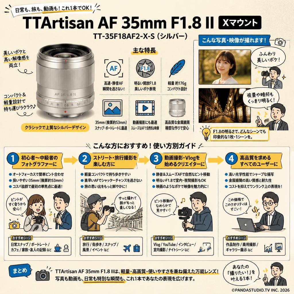 TTArtisan  AF 35mm F1.8 II Xマウント  TT-35F18AF2-X-S  ( シルバー ) おもな対象のお客様