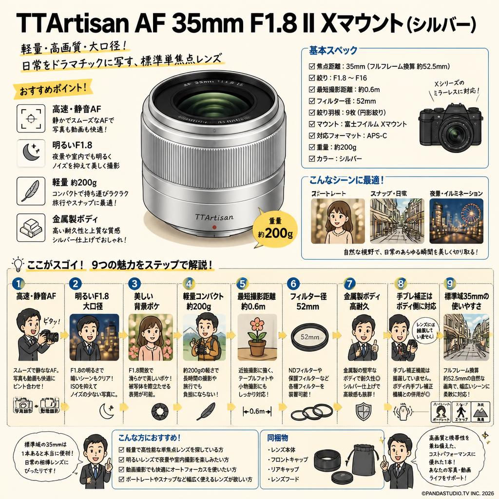 TTArtisan  AF 35mm F1.8 II Xマウント  TT-35F18AF2-X-S  ( シルバー ) FAQ（よくある質問と答え）
