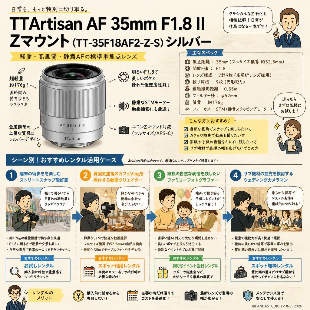 TTArtisan AF 35mm F1.8 II Zマウント（ TT-35F18AF2-Z-S）シルバー おもな対象のお客様