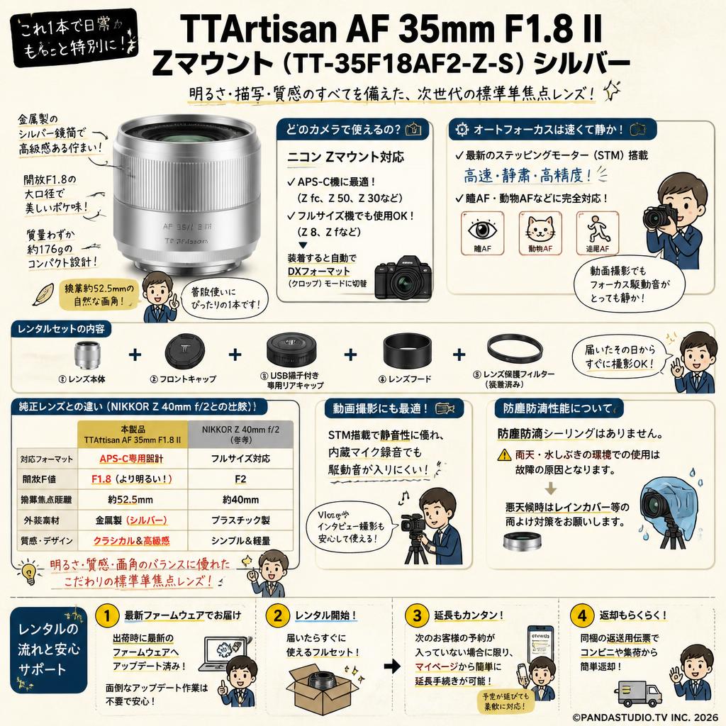 TTArtisan AF 35mm F1.8 II Zマウント（ TT-35F18AF2-Z-S）シルバー FAQ（よくある質問と答え）
