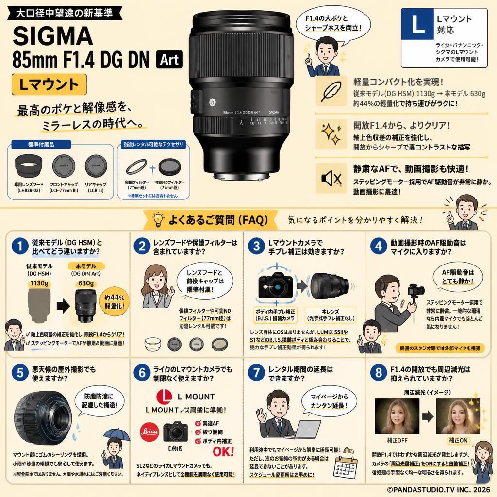 SIGMA 85mm F1.4 DG DN Art  Lマウント FAQ（よくある質問と答え）
