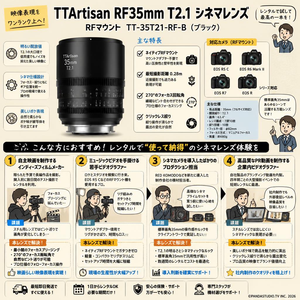 TTArtisan RF35mm T2.1 シネマレンズ  RFマウント   TT-35T21-RF-B  (ブラック) おもな対象のお客様