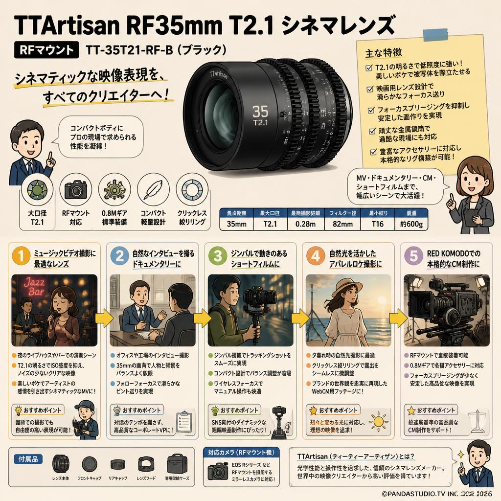 TTArtisan RF35mm T2.1 シネマレンズ  RFマウント   TT-35T21-RF-B  (ブラック) 用途