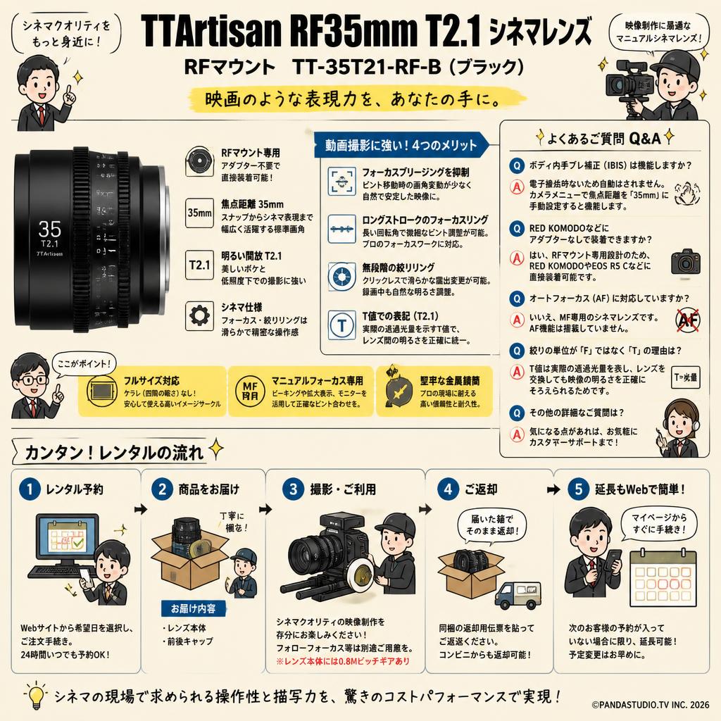 TTArtisan RF35mm T2.1 シネマレンズ  RFマウント   TT-35T21-RF-B  (ブラック) FAQ（よくある質問と答え）