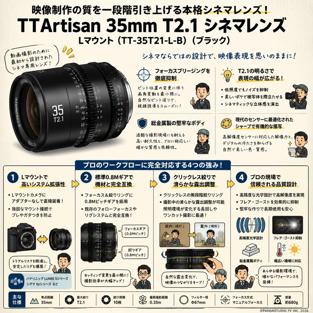 TTArtisan 35mm T2.1 シネマレンズ  Lマウント (TT-35T21-L-B)  (ブラック) 概要