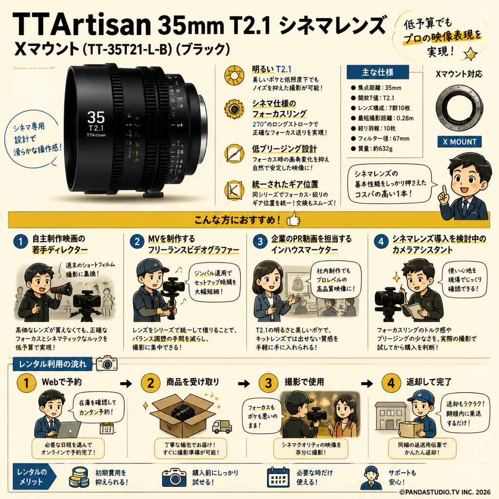 TTArtisan 35mm T2.1 シネマレンズ  Xマウント (TT-35T21-L-B)  (ブラック) おもな対象のお客様