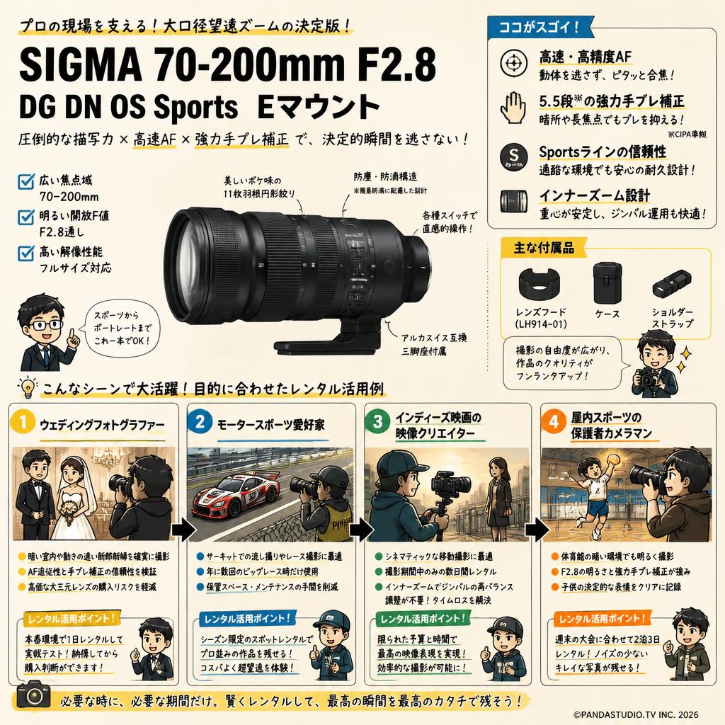 SIGMA 70-200mm F2.8 DG DN OS Sports  Eマウント おもな対象のお客様