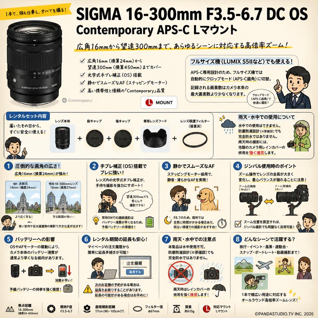 SIGMA 16-300mm F3.5-6.7 DC OS Contemporary APS-C Lマウント FAQ（よくある質問と答え）