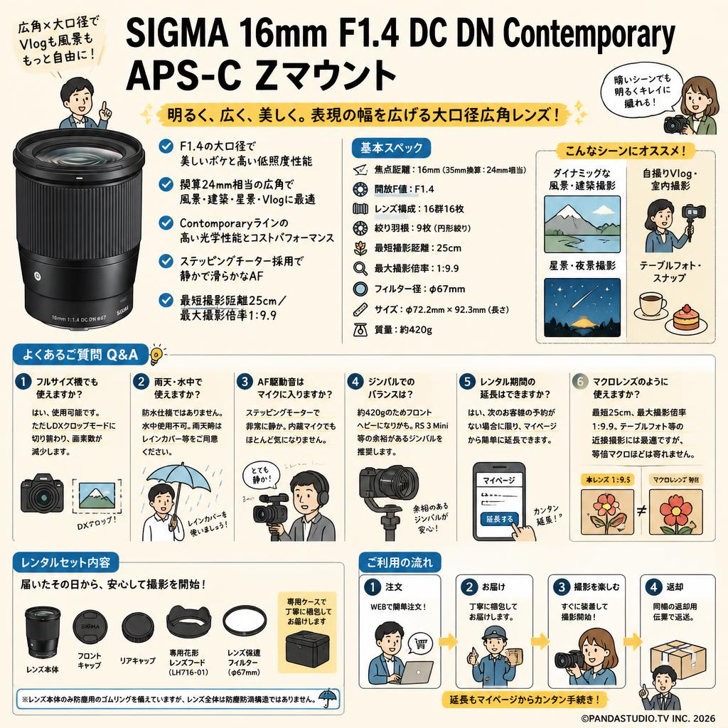 SIGMA 16mm F1.4 DC DN Contemporay APS-C Zマウント FAQ（よくある質問と答え）