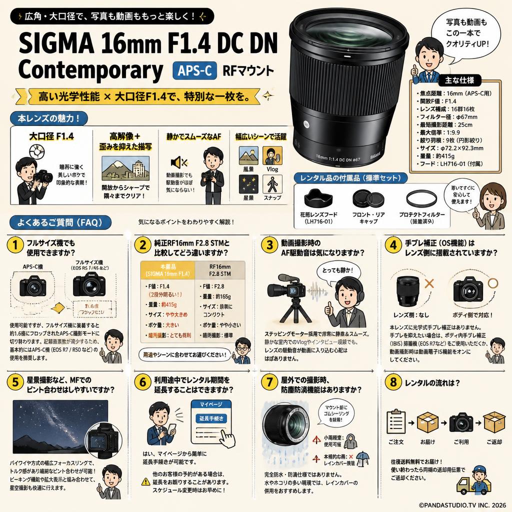 SIGMA 16mm F1.4 DC DN Contemporay APS-C RFマウント FAQ（よくある質問と答え）