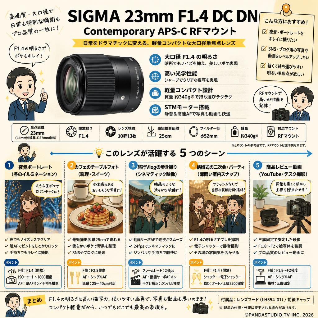 SIGMA 23mm F1.4 DC DN Contemporary APS-C RFマウント 用途