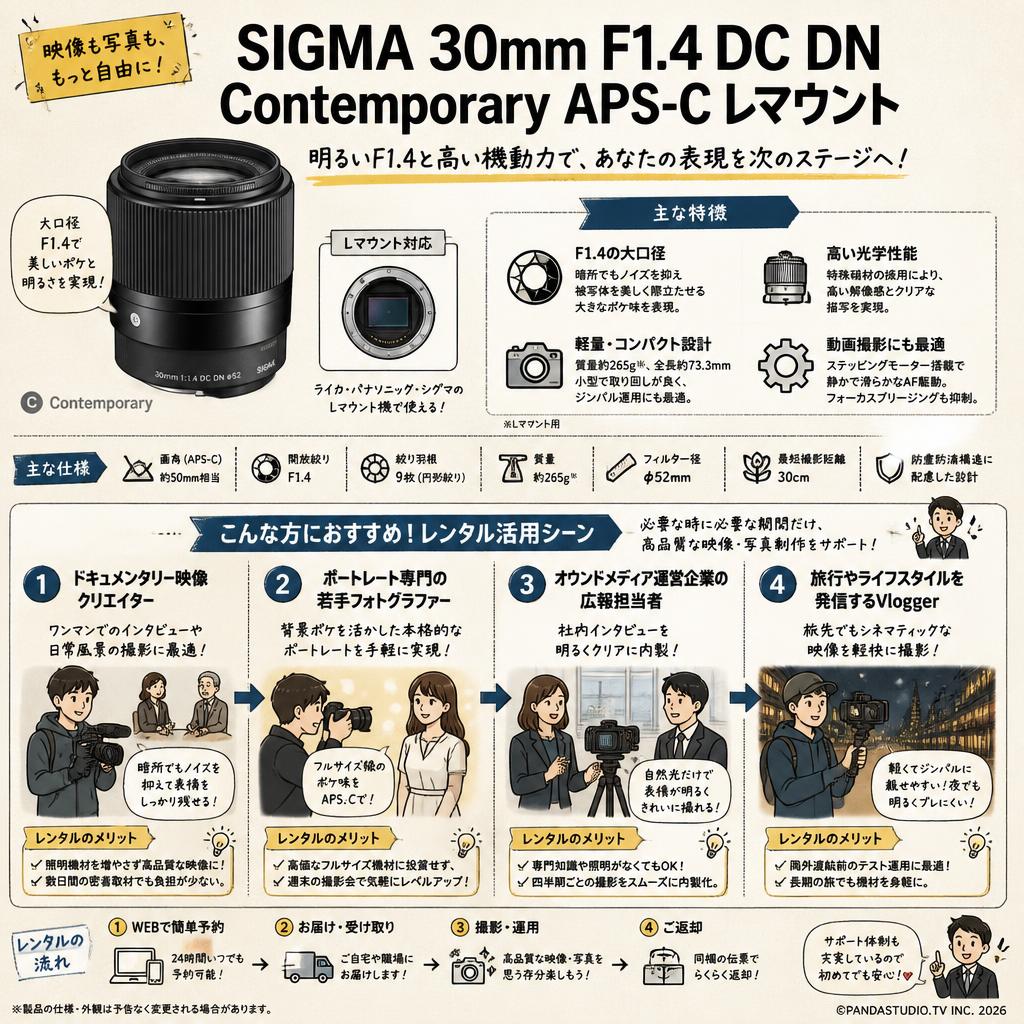 SIGMA 30mm F1.4 DC DN Contemporary APS-C Lマウント おもな対象のお客様