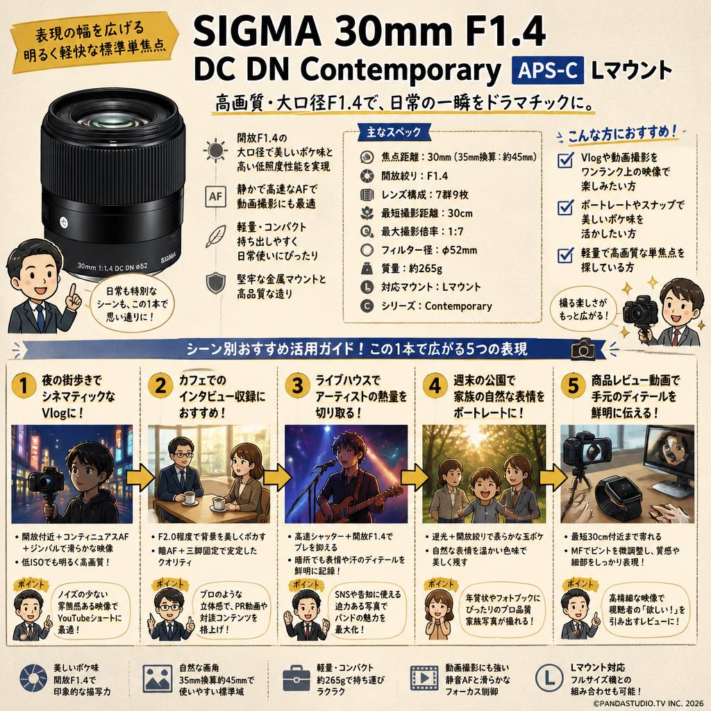SIGMA 30mm F1.4 DC DN Contemporary APS-C Lマウント 用途