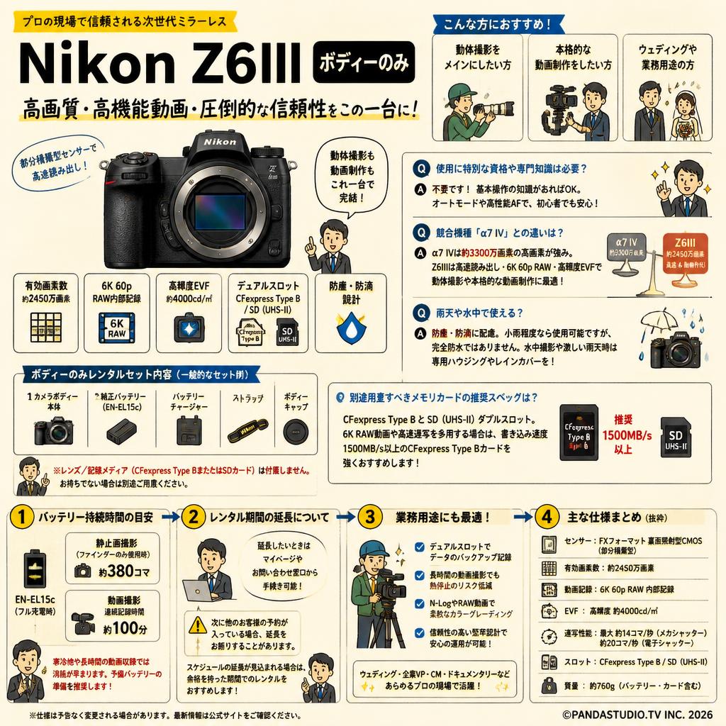 Nikon Z6III ボディーのみ FAQ（よくある質問と答え）