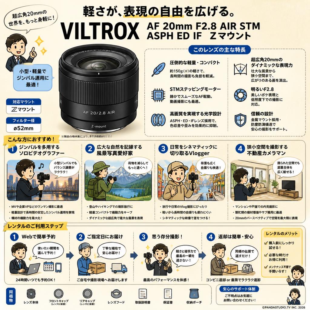 Viltrox AF 20mm F2.8 AIR STM ASPH ED IF  Zマウント おもな対象のお客様