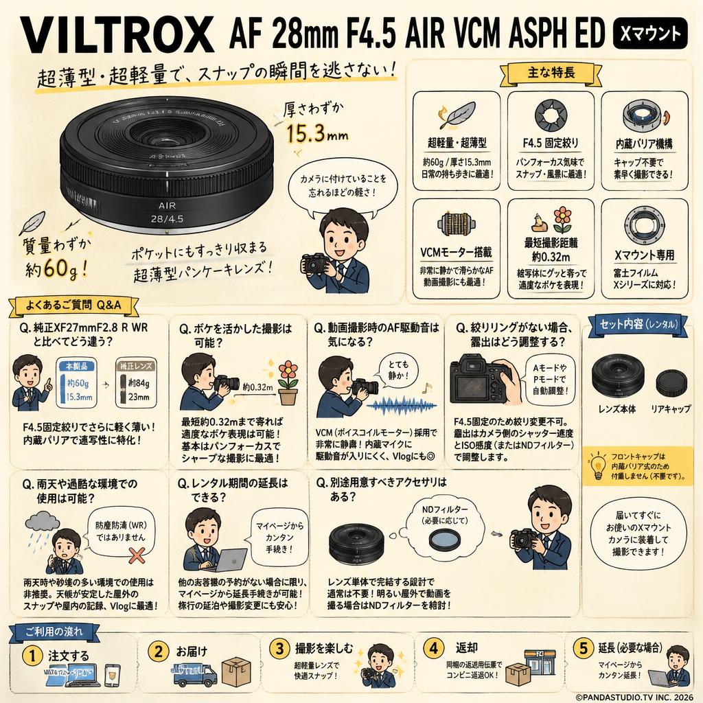 Viltrox AF 28mm F4.5 AIR VCM ASPH ED  Xマウント FAQ（よくある質問と答え）