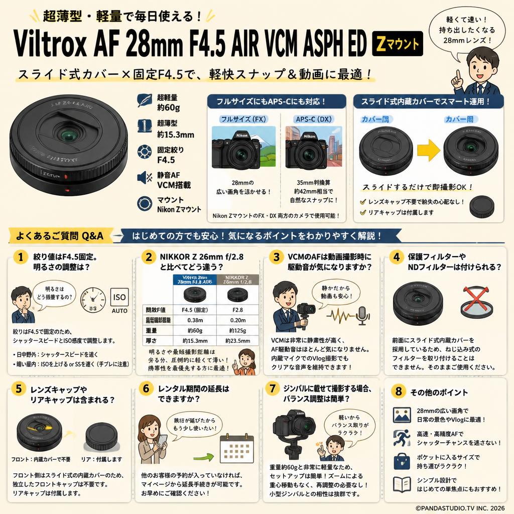 Viltrox AF 28mm F4.5 AIR VCM ASPH ED  Zマウント FAQ（よくある質問と答え）