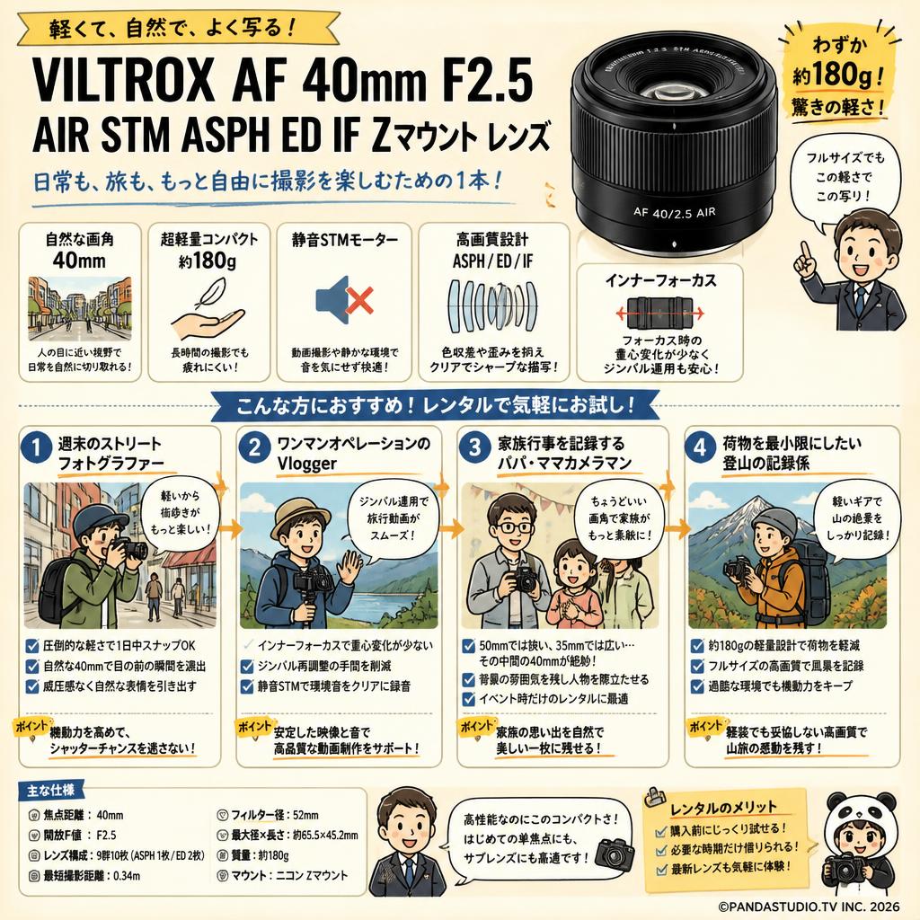 Viltrox AF 40mm F2.5 AIR STM ASPH ED IF Zマウント レンズ おもな対象のお客様