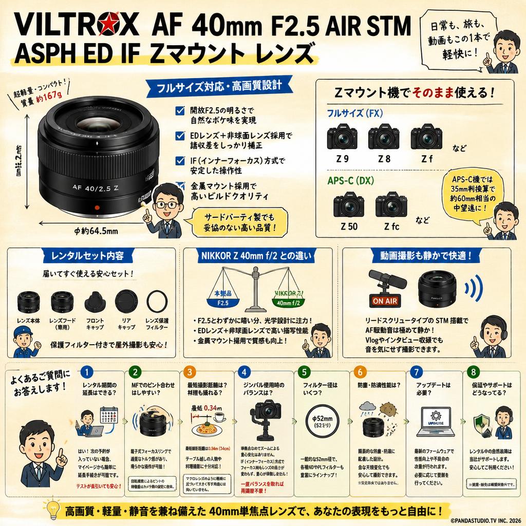 Viltrox AF 40mm F2.5 AIR STM ASPH ED IF Zマウント レンズ FAQ（よくある質問と答え）
