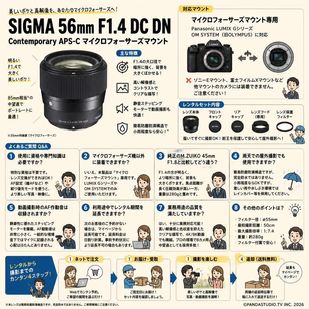 SIGMA 56mm F1.4 DC DN Contemporary APS-C マイクロフォーサーズマウント FAQ（よくある質問と答え）