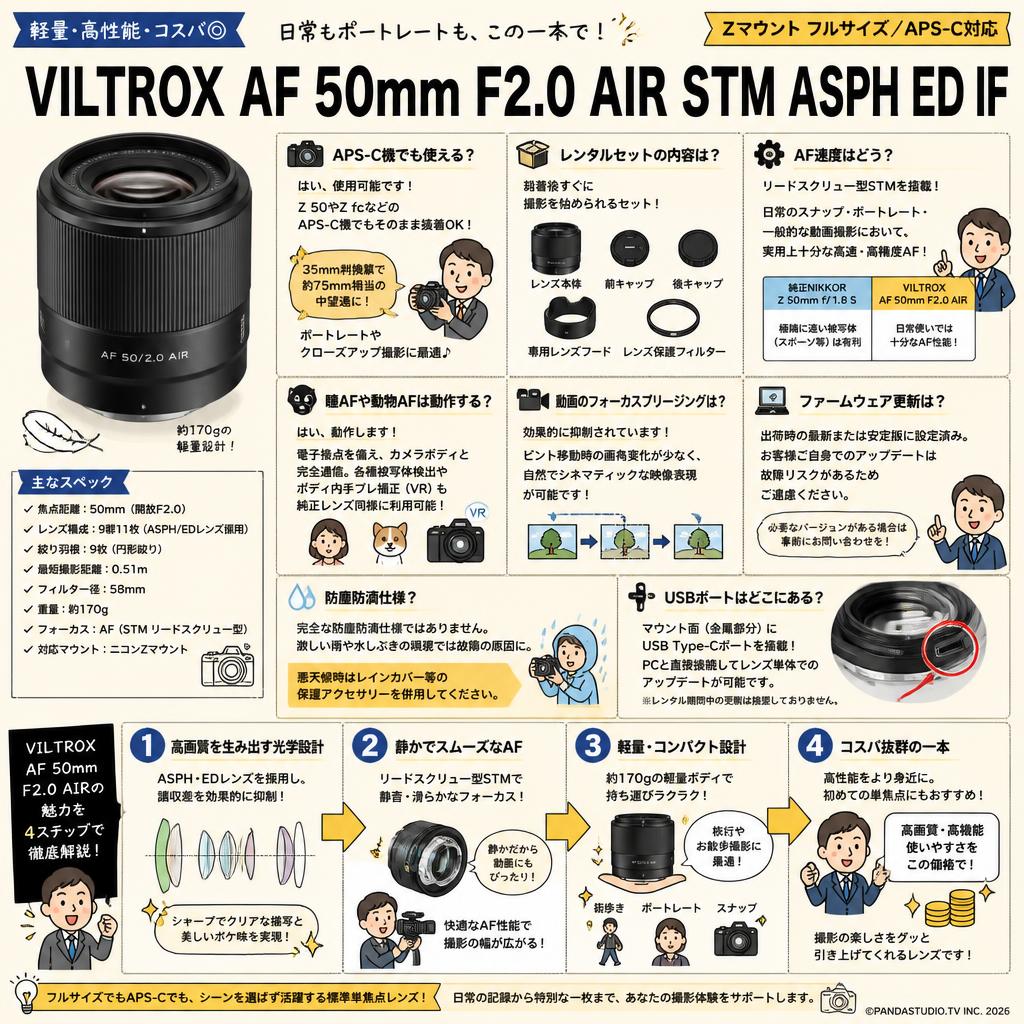 Viltrox AF 50mm F2.0 AIR STM ASPH ED IF Zマウント レンズ FAQ（よくある質問と答え）