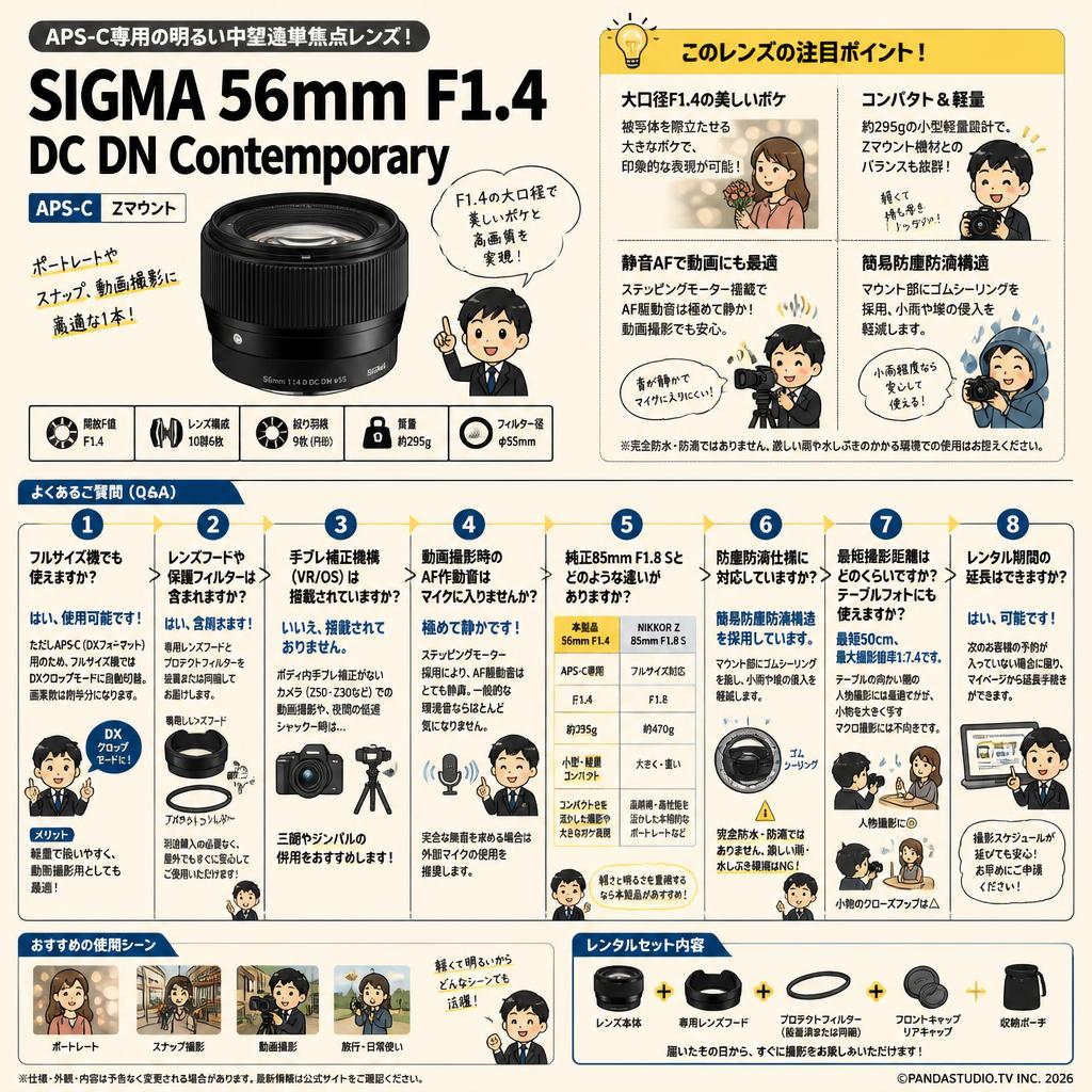 SIGMA 56mm F1.4 DC DN Contemporary APS-C Zマウント FAQ（よくある質問と答え）