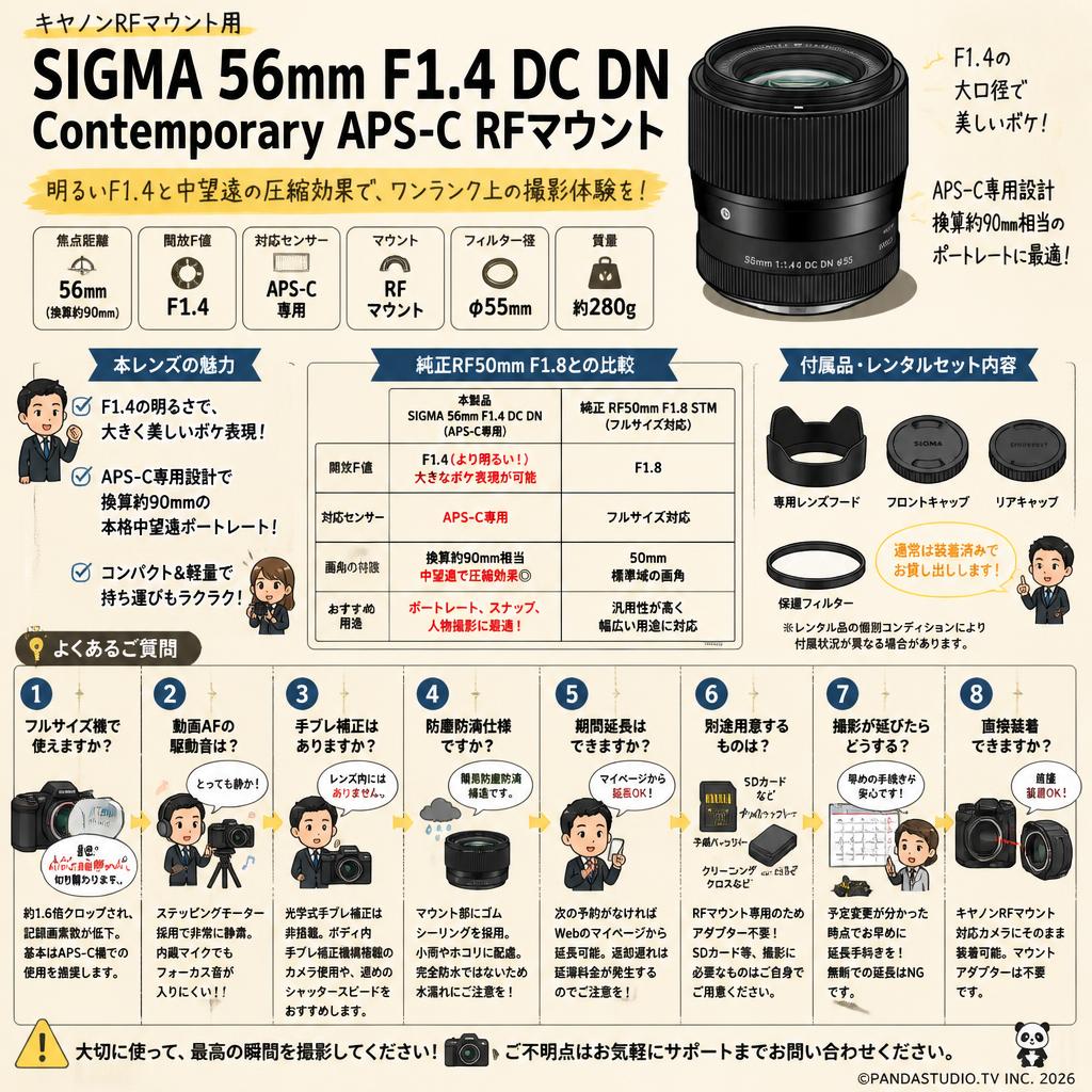 SIGMA 56mm F1.4 DC DN Contemporary APS-C RFマウント FAQ（よくある質問と答え）