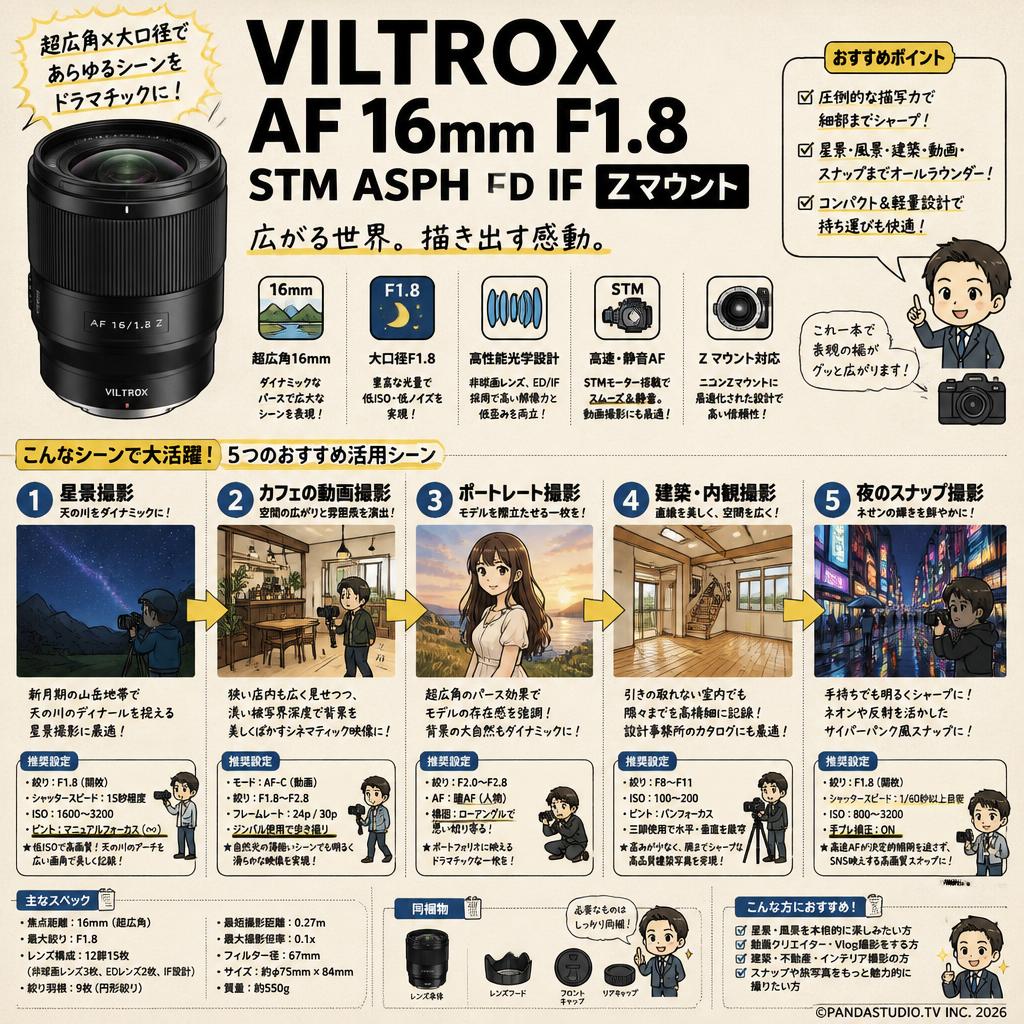 Viltrox AF 16mm F1.8 STM ASPH ED IF  Zマウント 用途