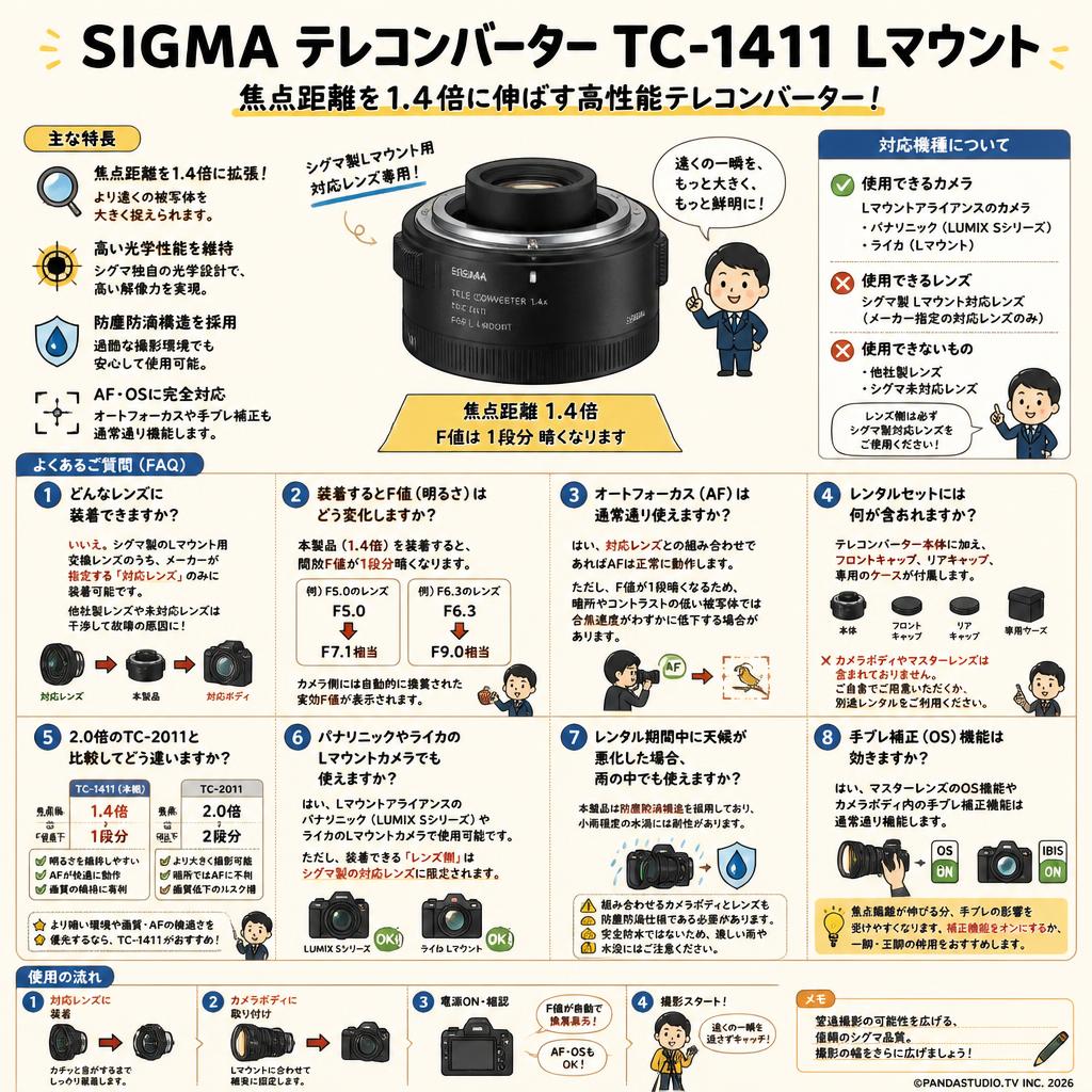 SIGMA テレコンバーター TC-1411 Lマウント FAQ（よくある質問と答え）