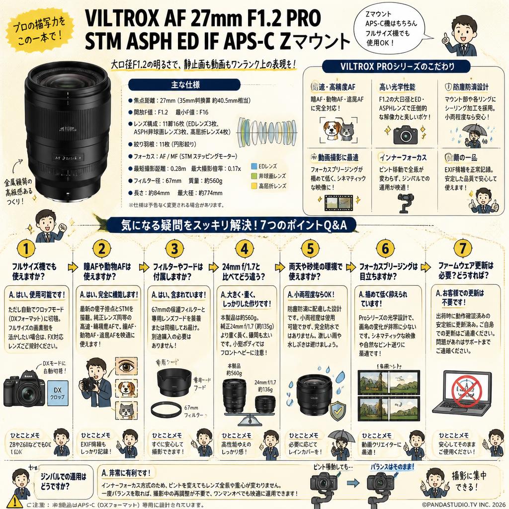 Viltrox AF 27mm F1.2 Pro STM ASPH ED IF APS-C Zマウント FAQ（よくある質問と答え）