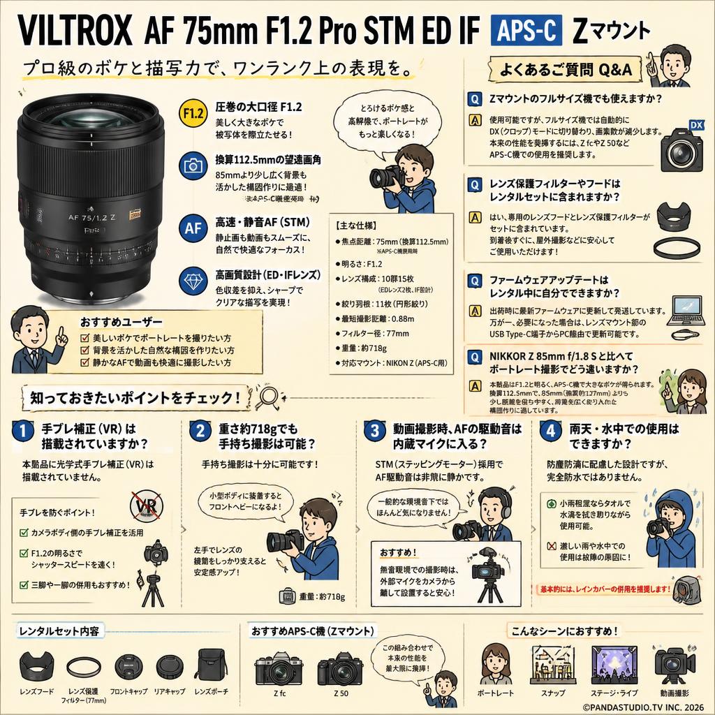 Viltrox AF 75mm F1.2 Pro STM ED IF APS-C Zマウント FAQ（よくある質問と答え）