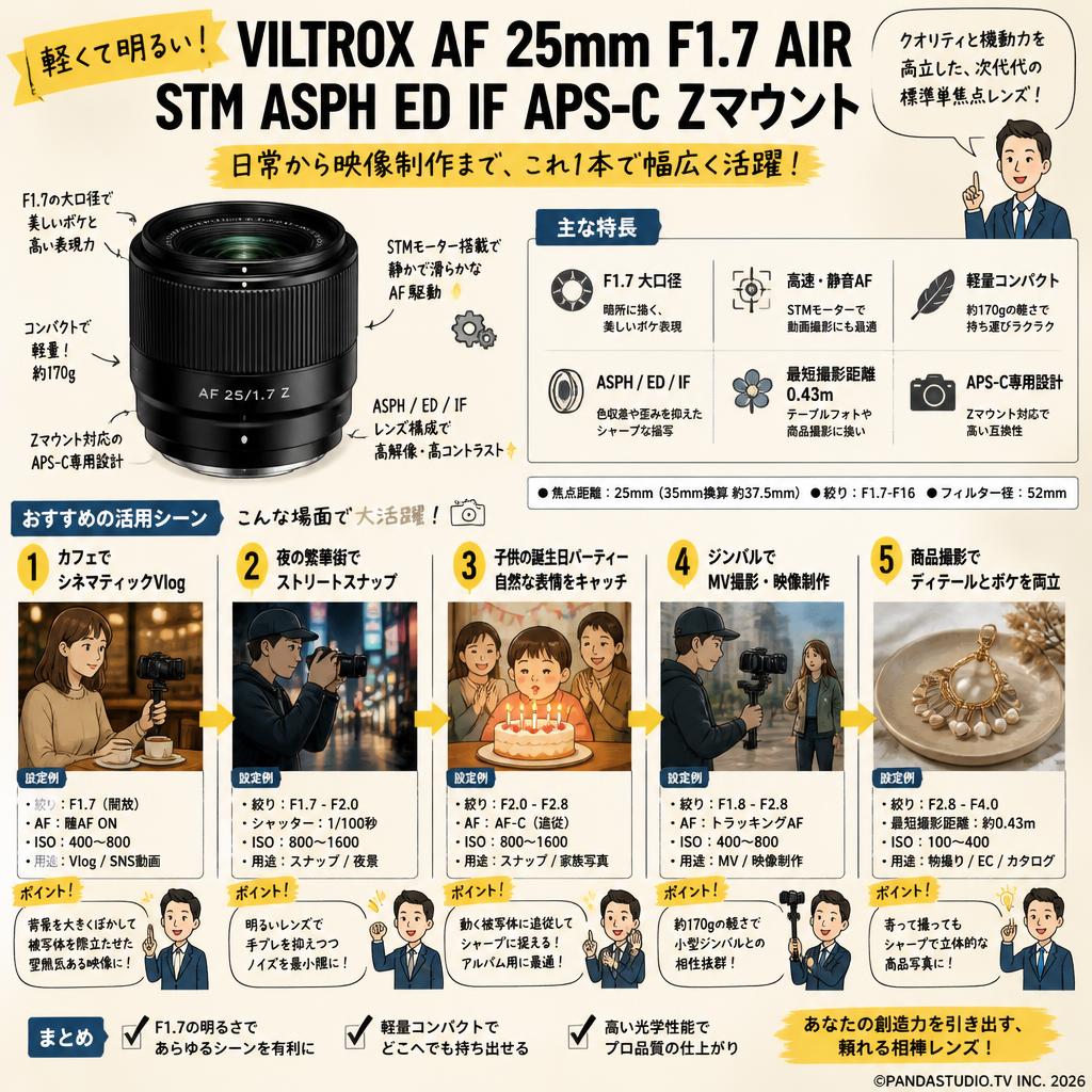 Viltrox AF 25mm F1.7 AIR STM ASPH ED IF APS-C Zマウント 用途