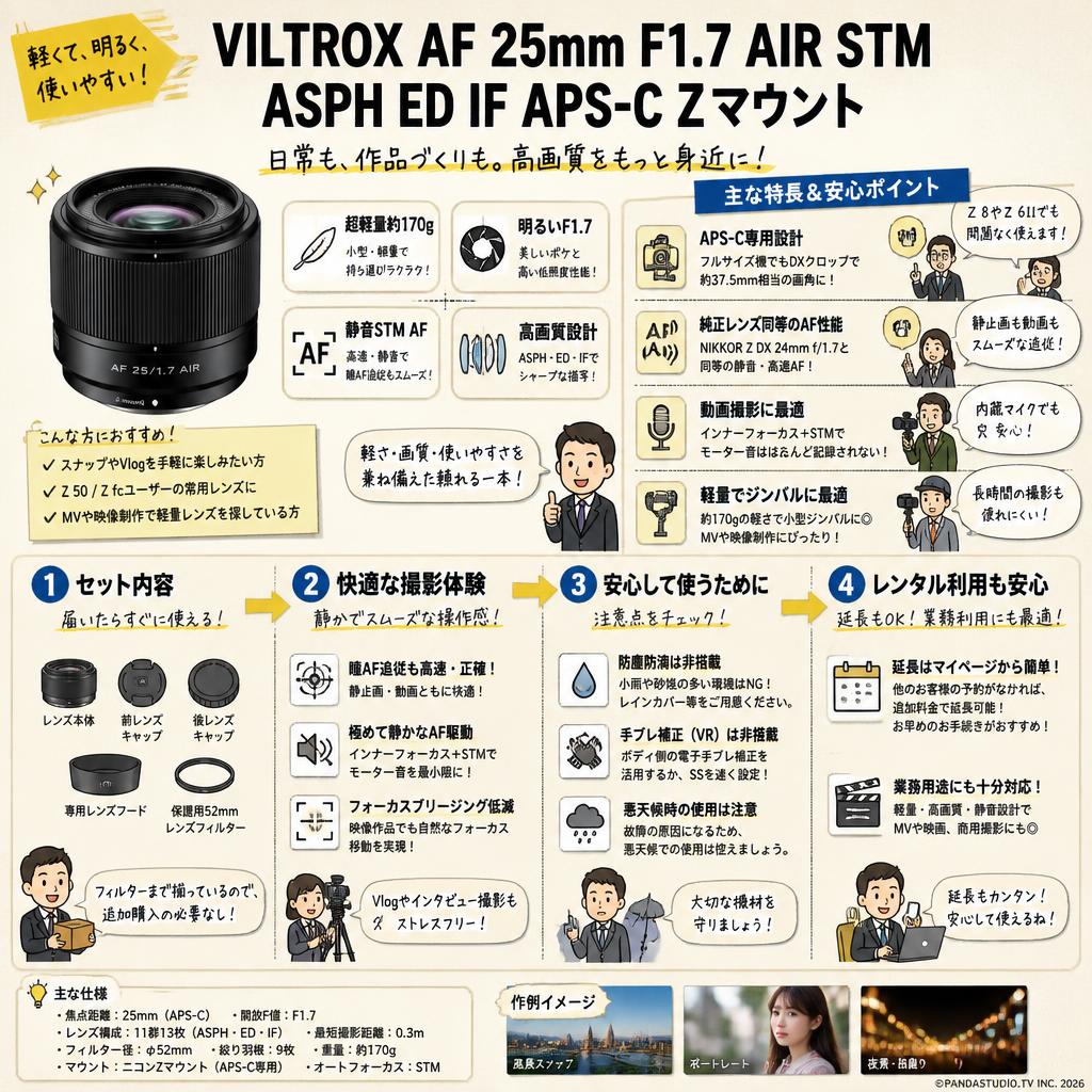 Viltrox AF 25mm F1.7 AIR STM ASPH ED IF APS-C Zマウント FAQ（よくある質問と答え）