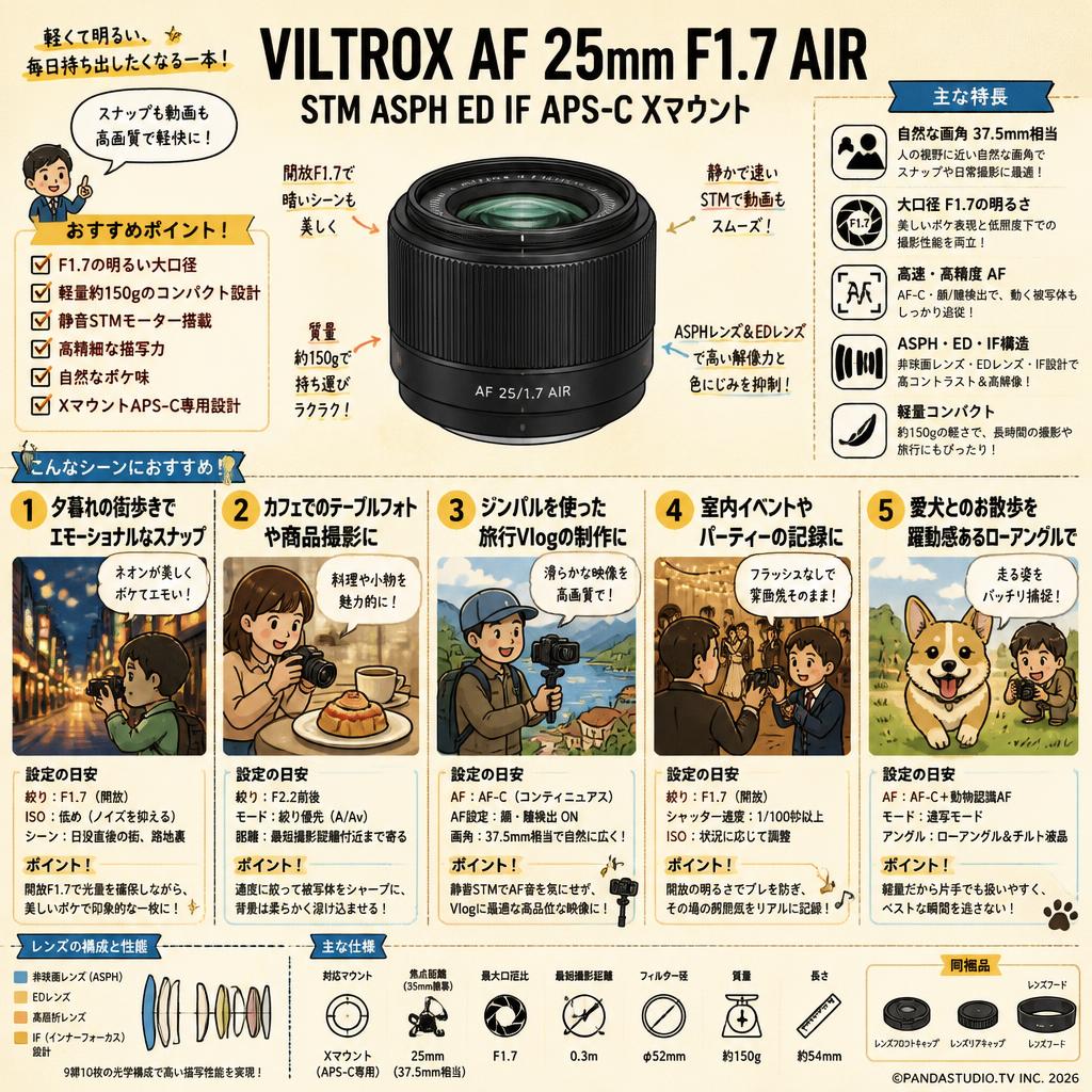 Viltrox AF 25mm F1.7 AIR STM ASPH ED IF APS-C Xマウント 用途
