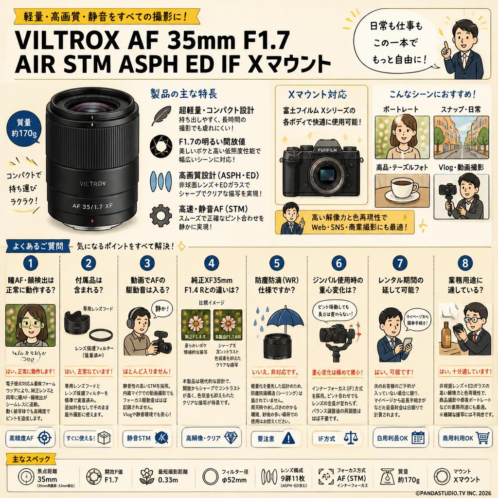 Viltrox AF 35mm F1.7 AIR STM ASPH ED IF Xマウント FAQ（よくある質問と答え）