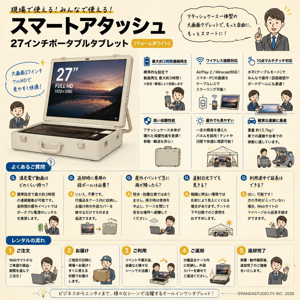 スマートアタッシュ　27インチポータブルタブレット （ウォームホワイト） FAQ（よくある質問と答え）