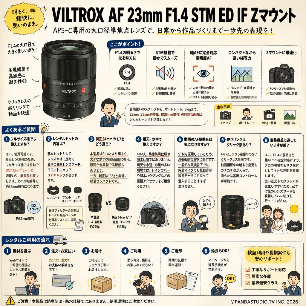 Viltrox AF 23mm F1.4 STM ED IF Zマウント FAQ（よくある質問と答え）